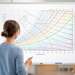 personne-tableau-blanc-diagramme-coloré