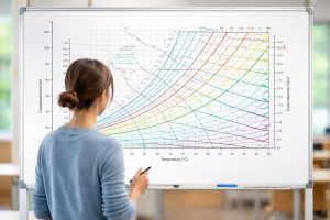 personne-tableau-blanc-diagramme-coloré
